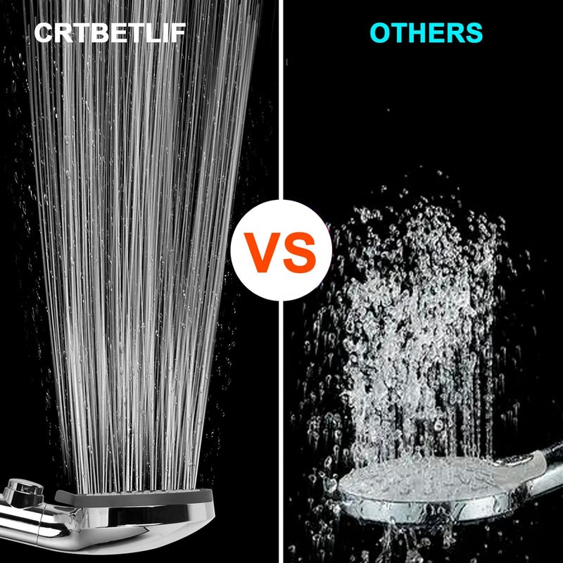 FOCSPROD RV Shower Head with Hose, High Pressure 5 Mode Shower head Replacement, Shower Head for RV/Campers, Travel Trailer, Motorhome for Water Saving, Handheld Shower Head Holder and Hose, On Off Switch - Image 5